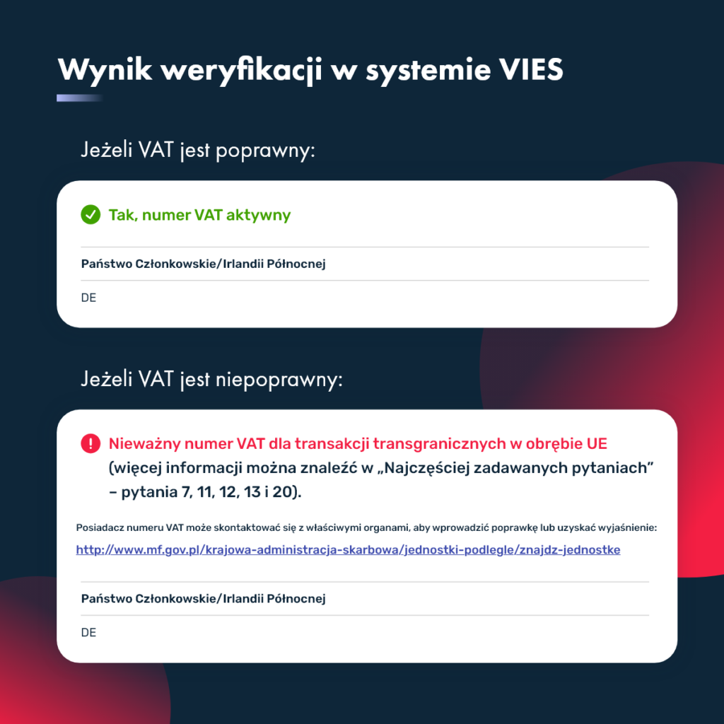 Weryfikacja w systemie VIES