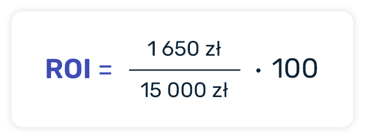 ROI calculation example