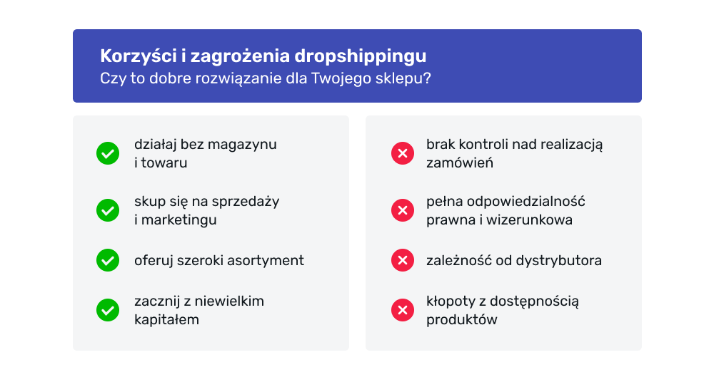Dropshipping w e-commerce: korzyści i zagrożenia Za i przeciw dropshippingowi