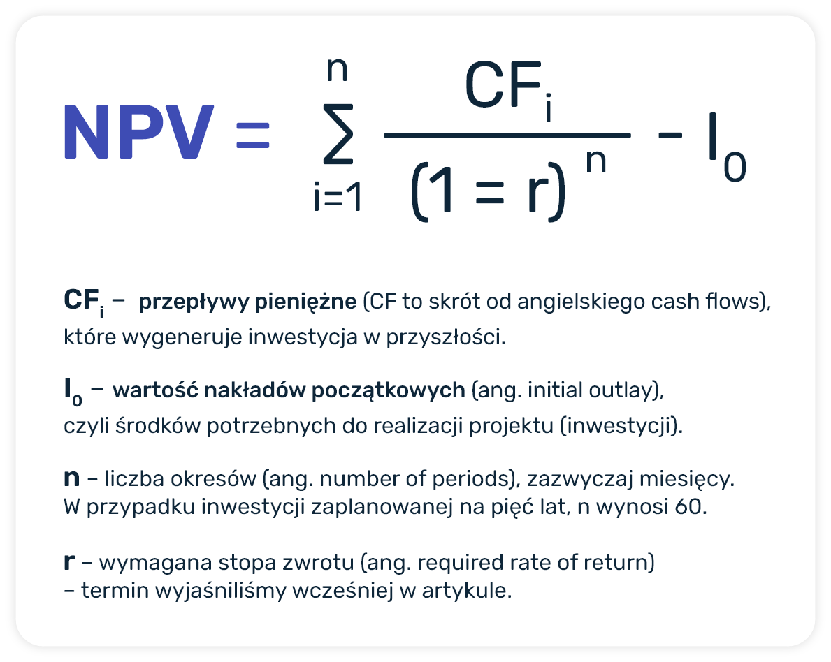 wzór na NPV (wartość bieżącą netto)