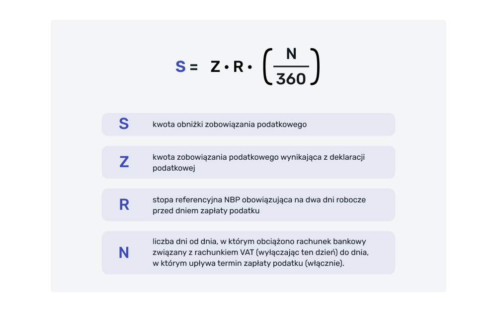 wzór na obniżenie stawki zobowiązania podatkowego